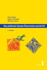 Das politische System Österreichs und die EU