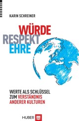 Würde - Respekt - Ehre