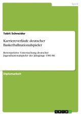 Karriereverläufe deutscher Basketballnationalspieler