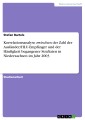 Korrelationsanalyse zwischen der Zahl der Ausländer/HLU-Empfänger und der Häufigkeit begangener Straftaten  in Niedersachsen im Jahr 2003