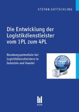 Die Entwicklung der Logistikdienstleister vom 1PL zum 4PL
