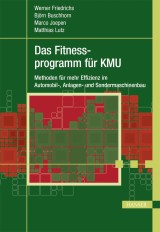 Das Fitnessprogramm für KMU