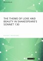 The theme of love and beauty in Shakespeare's Sonnet 130