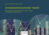 Investmentsteuerrecht visuell