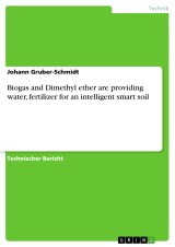 Biogas and Dimethyl ether are providing water, fertilizer for an intelligent smart soil