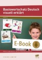 Basiswortschatz Deutsch visuell erklärt