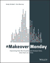 #MakeoverMonday