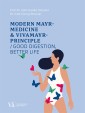 Modern Mayr-Medicine & VIVAMAYR-Principle
