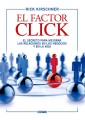 El factor click