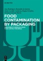 Food Contamination by Packaging