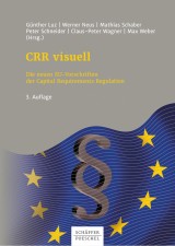 CRR visuell