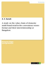 A study on the value chain of domestic multi brand retail in the convenience stores format and their interrelationship at Bangalore