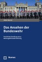 Das Ansehen der Bundeswehr