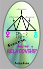 Structural Analysis of Relationship
