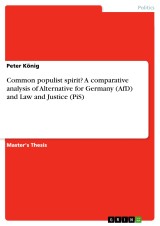 Common populist spirit? A comparative analysis of Alternative for Germany (AfD) and Law and Justice (PiS)