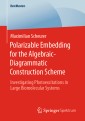 Polarizable Embedding for the Algebraic-Diagrammatic Construction Scheme