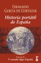 Historia portátil de España 