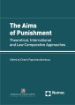 The Aims of Punishment