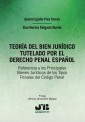 Teoría del bien jurídico tutelado por el Derecho penal español