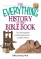 Everything History Of The Bible Book