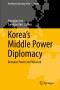 Korea's Middle Power Diplomacy