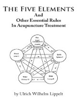 The Five Elements and  Other Essential Rules in Acupuncture Treatment
