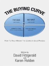 The Buying Curve