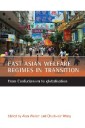East Asian welfare regimes in transition