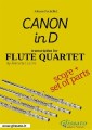 "Canon in D" by Pachelbel - Flute Quartet score & parts