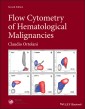 Flow Cytometry of Hematological Malignancies