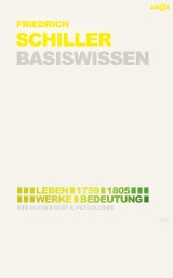 Friedrich Schiller - Basiswissen #02