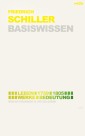 Friedrich Schiller - Basiswissen #02