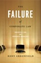 Failure of Corporate Law