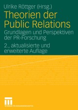 Theorien der Public Relations