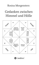 Gedanken zwischen Himmel und Hölle