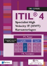 ITIL® 4 Specialist High Velocity IT (HVIT) Kursunterlagen