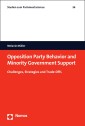 Opposition Party Behavior and Minority Government Support