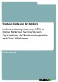Suchmaschinenoptimierung (SEO) im Online Marketing. Suchintentionen, Keywords und die Konversionspyramide nach Thilo Hildebrandt