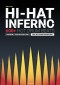 Hi-Hat Inferno - 600+ Hot Drum Beats