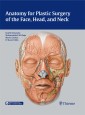Anatomy for Plastic Surgery of the Face, Head, and Neck