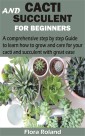 Cacti and Succulent for Beginners