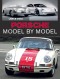 Porsche Model by Model