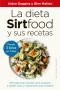 La dieta sirtfood y sus recetas