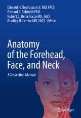 Anatomy of the Forehead, Face, and Neck