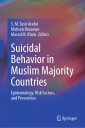 Suicidal Behavior in Muslim Majority Countries
