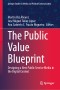 The Public Value Blueprint