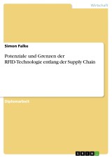 Potenziale und Grenzen der RFID-Technologie entlang der Supply Chain