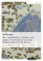 The Contribution of Porter and Kramer's Concept of Creating Shared Value to CSR Theory