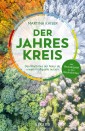 Der Jahreskreis