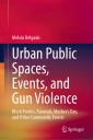 Urban Public Spaces, Events, and Gun Violence